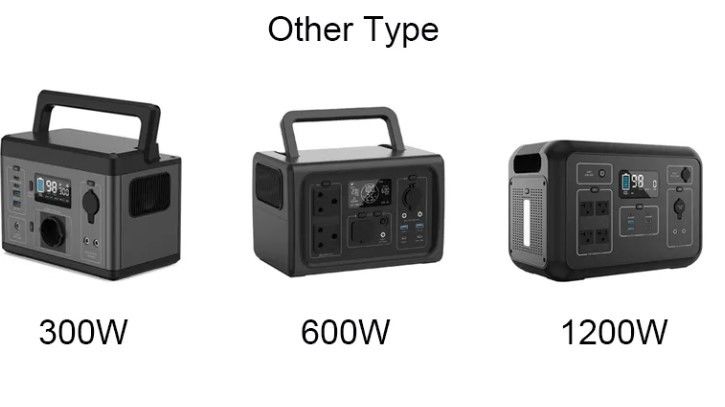 Fabbricante 300w 600w 1200w 2200w Lifepo4 Batteria al litio Sistema di energia esterna Generatore solare Stazione elettrica portatile