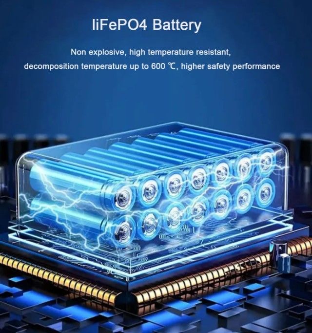 Fabbricante 300w 600w 1200w 2200w Lifepo4 Batteria al litio Sistema di energia esterna Generatore solare Stazione elettrica portatile