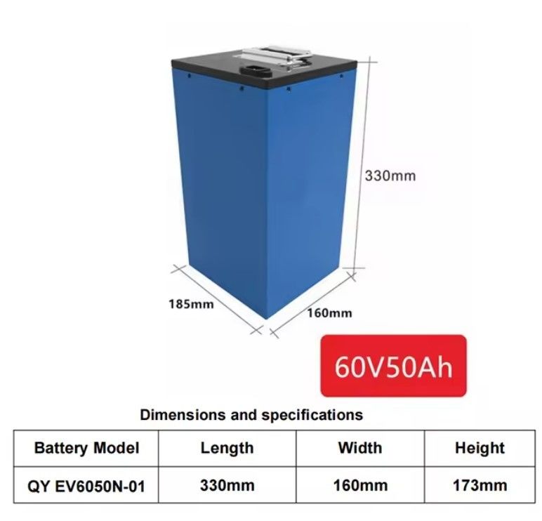 Batteria agli ioni di litio 48v 60v 72v 30ah 40ah 50ah 100ah 120ah Lifepo4 60 Volt