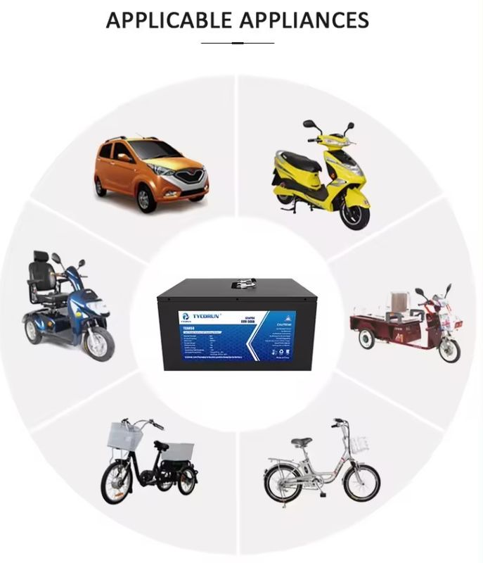 Batteria agli ioni di litio 48v 60v 72v 30ah 40ah 50ah 100ah 120ah Lifepo4 60 Volt