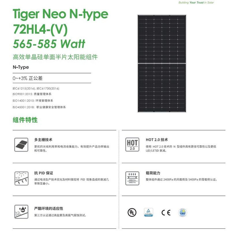Pannello solare Jinko Qcells 560W 565W 570W 575W 580W Pannello energetico Pannello solare Pv Array